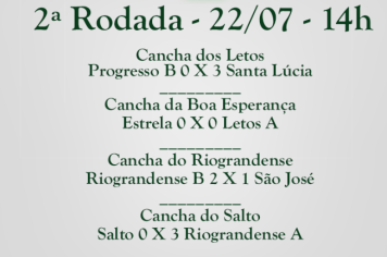 Confira os resultados da 2ª rodada do municipal de Bochas