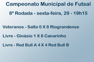 Confira os resultados da 8ª rodada do Municipal de Futsal