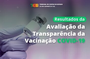 Bozano confirma melhor avaliação em dados sobre transparência das ações de enfrentamento à Covid-19