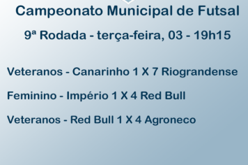 Confira a classificação do Municipal de Futsal