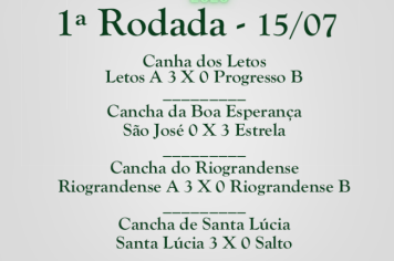 Confira o resultado da primeira rodada do Campeonato Municipal de Bochas