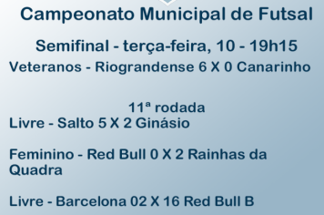 Primeiro finalista do Municipal de Futsal está definido