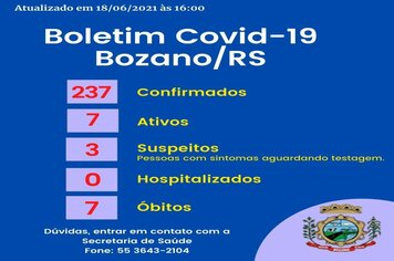 Enfrentamento à pandemia tem boletins atualizados