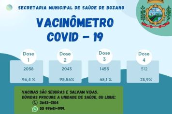 Imunização de crianças contra a Covid-19 acontece nesta terça-feira