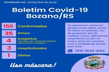 Boletin epidemiológico traz mais 7 casos de Coronavírus e número de ativos sobe