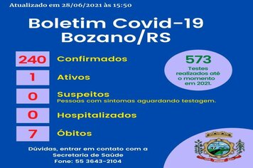 Bozano tem um caso ativo e mais de 52% da população vacinada contra o Coronavírus