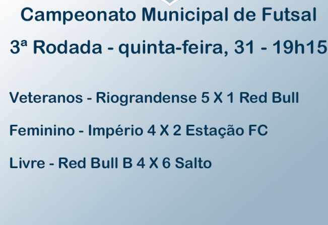 Confira os resultados da terceira rodada do Municipal de Futsal