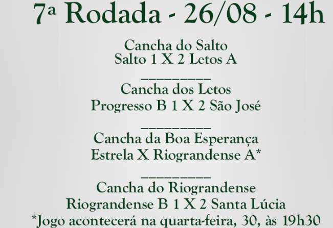 Duas equipes garantem classificação para a próxima fase do municipal de Bochas