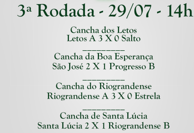 Confira os resultados da 3ª rodada do Municipal de Bocha