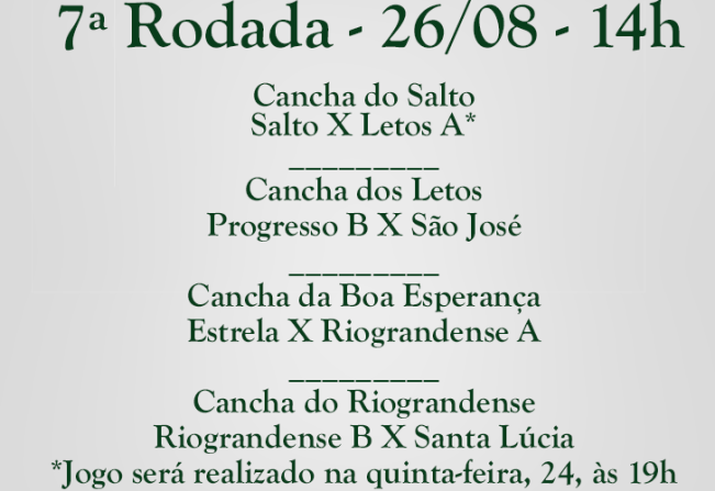 Penúltima rodada do municipal de bochas inicia nesta quinta-feira, 24