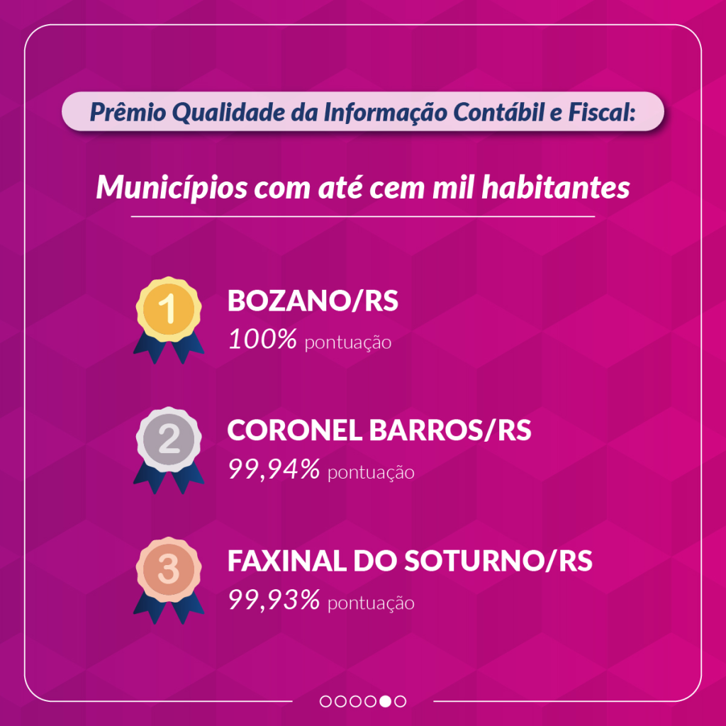 qualidade da informação